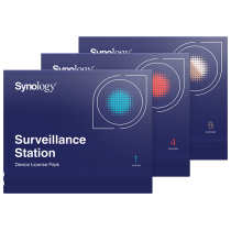 Synology License Pack